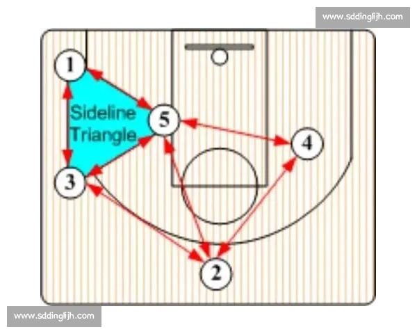 篮球比赛规则深度解析从基本规则到战术技巧全方位剖析 - 副本